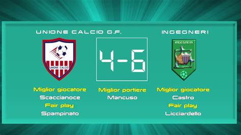 Ipro Serie C Unione Calcio G F 4 6 Ingegneri Giornata 15 YouTube