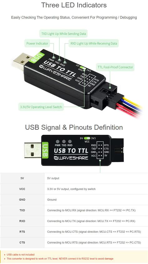 Mua Waveshare Industrial USB To TTL Converter With Original FT232RL