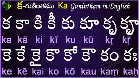 Telugu Guninthalu In English How To Write Ka Gunintham In English