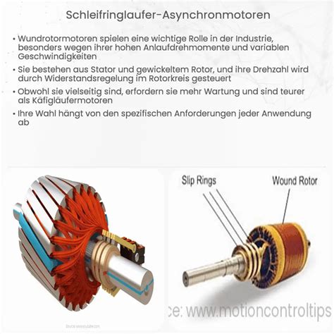 Schleifringl Ufer Asynchronmotoren Wie Es Funktioniert Anwendung