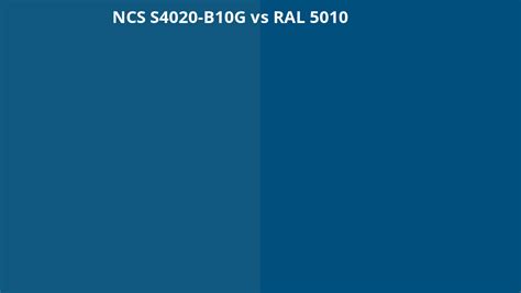 Ncs Index S4020 B10g Omzetten Naar Ral 5010 Ral Kleuren