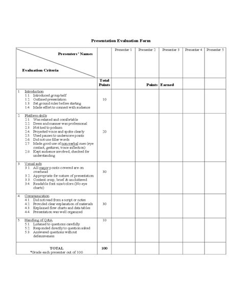 Presentation Evaluation Form