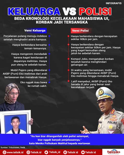 Infografis Beda Kronologi Kecelakaan Mahasiswa Ui Korban Jadi