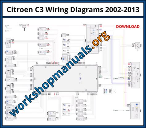 Citroen C3 Workshop Repair Manual 2002 2013 Download