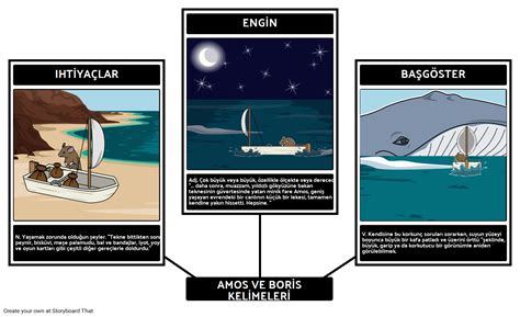 Amos Ve Boris Kelime Bilgisi Storyboard Por Tr Examples