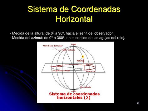 Ppt Introducci N A La Astronom A Powerpoint Presentation Free