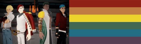 Presenting Pride Flags With The Colours Picked From Screenshots Of Rwby Characters Liskysun