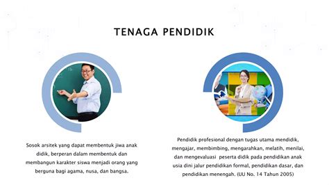 Materi Presentasi Rekam Jejak Digital Di Ranah Pendidikan Aris Pptx