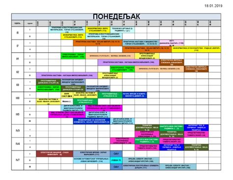Ponedeljak Raspored Casova Ets Nikola Tesla Nis Pdf