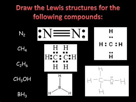 Ch4 Dot Structure