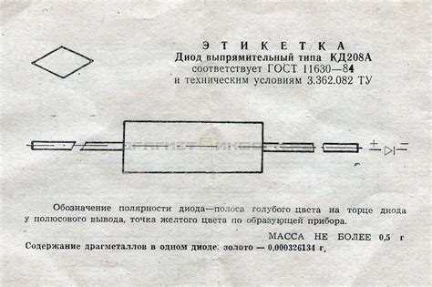 КД208А | Справочник содержания драгметаллов