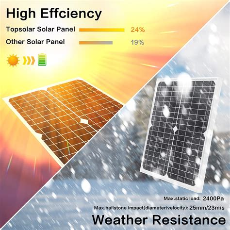 Topsolar Solar Panel Kit W V Monocrystalline With A Solar Charge