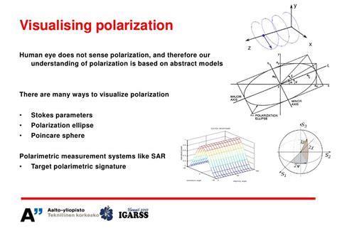 We3 L09 Polarimetric Sar Image Visualization And Interpretation Wit