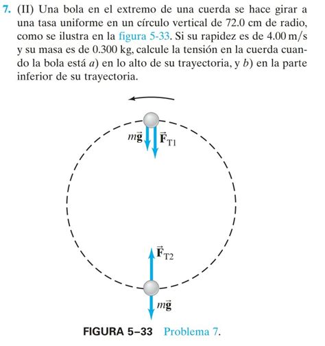 Solved Ii Una Bola En El Extremo De Una Cuerda Se Hace Chegg