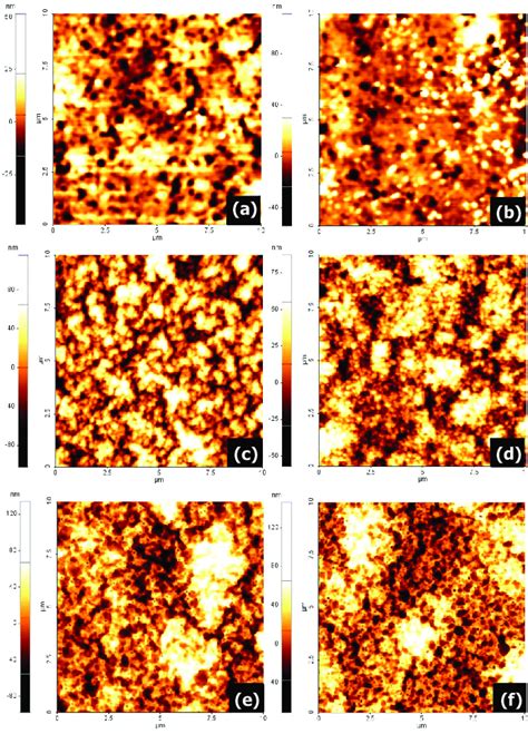 3D AFM Images Of The Ohmic Contact Surface Morphology Under Various RTA