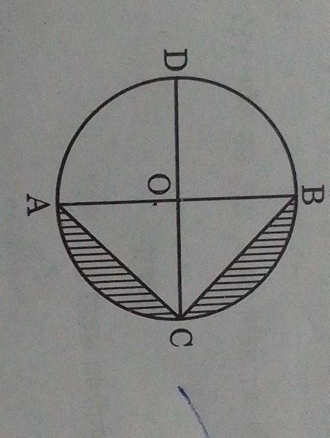 In The Given Figure AB And CD Are Diameters Of A Circle With Centre I