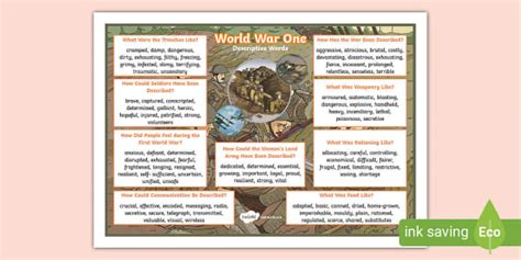 KS2 World War One Descriptive Word Mat Profesor Hizo