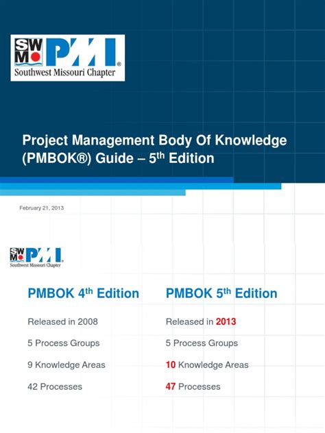 Pmbok 5th Edition Pmi Guidepdf