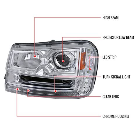 Chrom Projektor Scheinwerfer mit LED für 2002 2009 Chevrolet Trailblazer