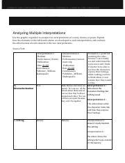 Graphic Organizer Rl Multiple Media Pdf Date Selection