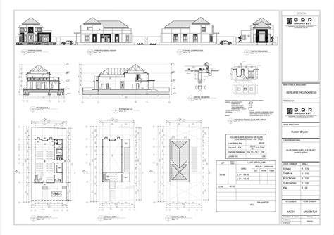 6 Gambar Imb Dan Alur Pengurusannya Gambar Desain Arsitek