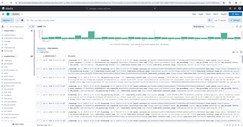 Log Monitoring Technical Documentation For Ifs Cloud