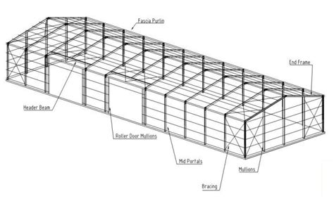 Bolt Up Portal Frame System Mecano Sheds And Kit Homes Kit Homes