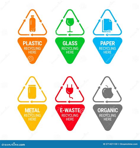 Recycling Materials Types Icon Set Vector Concept Stock Vector