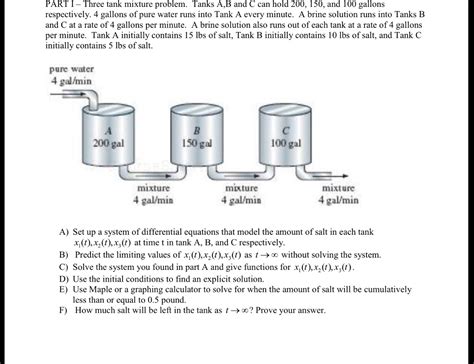 Solved Part I Three Tank Mixture Problem Tanks A B And C Chegg