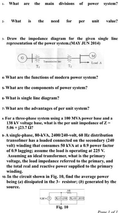 Video Solution What Are The Main Divisions Of The Power System 2 What Is The Need For Per