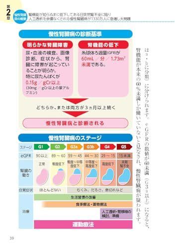 Yahooオークション 国立大学教授・腎臓の名医が教える 運動を頑張ら