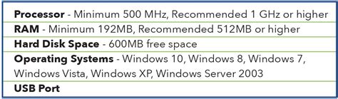 hardware requirements - Prodigy Diabetes Care