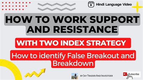 Support And Resistance Trading Strategy Sl Hunting Nifty And Bank