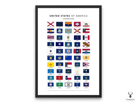 USA State Flags Poster United States of America State Flags - Etsy