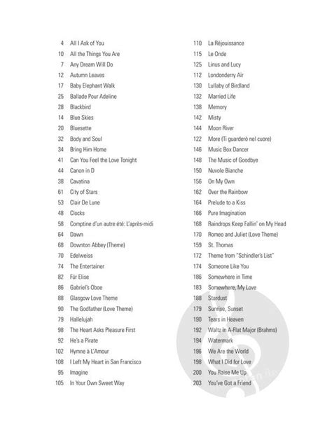 piano solos   sheetmusiccom shop