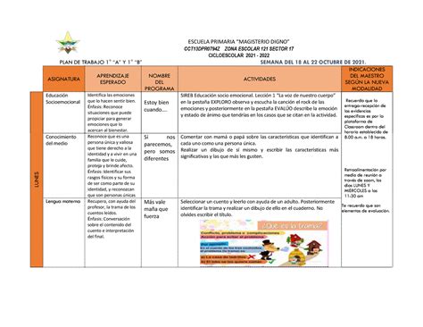 Plan De Trabajo A Y B Semana Evaluacion Psicologica Escuela Hot Sex