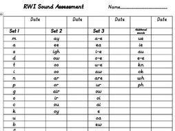 read write  rwi set   sounds assessment checklist teaching