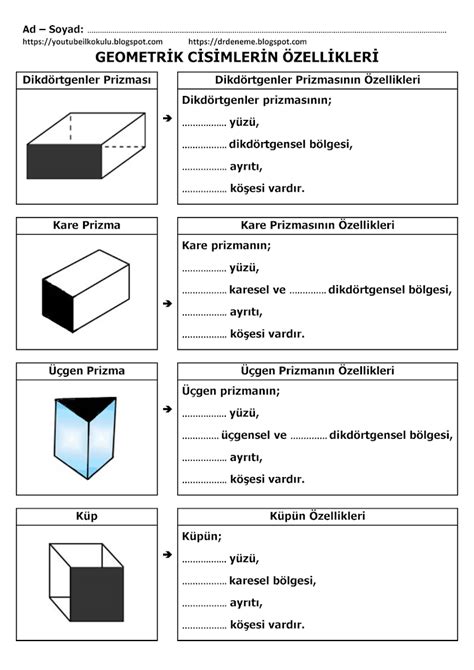 3 SINIF GEOMETRİK CİSİMLERİN ÖZELLİKLERİ 2 3 sınıf matematik