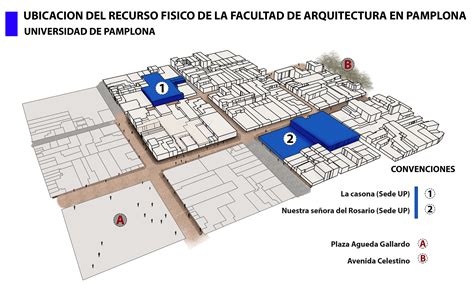 Arquitectura Universidad de Pamplona Recursos Físicos