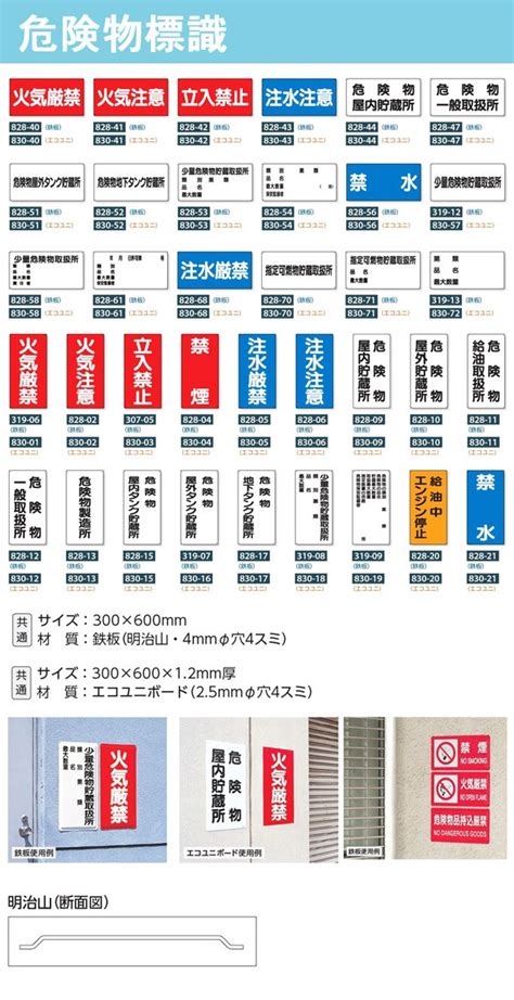 危険物標識 少量危険物貯蔵取扱所（エコユニボード）タテ 830 18 487 319安全サービスyahoo！店 通販 Yahoo