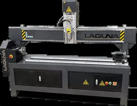 What Is Cnc Laguna Tools