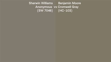 Sherwin Williams Anonymous Sw 7046 Vs Benjamin Moore Cromwell Gray