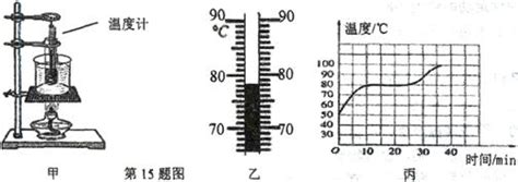 用图甲所示装置探究某种固体熔化时温度的变化规律。请回答下列问题： 1将装有该固体的试管放入水中加热，而不是用酒精灯直接对试管加热，这样做