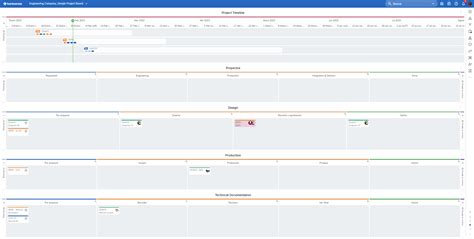 Qué visualizar y ajustar en los sistemas kanban para entregar los