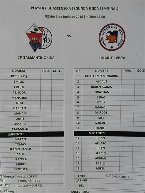 Uni N Deportiva Mutilvera On Twitter Alineaciones Ya Tenemos Las