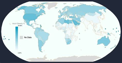 World Rankings Obesity Rates By Country 2022