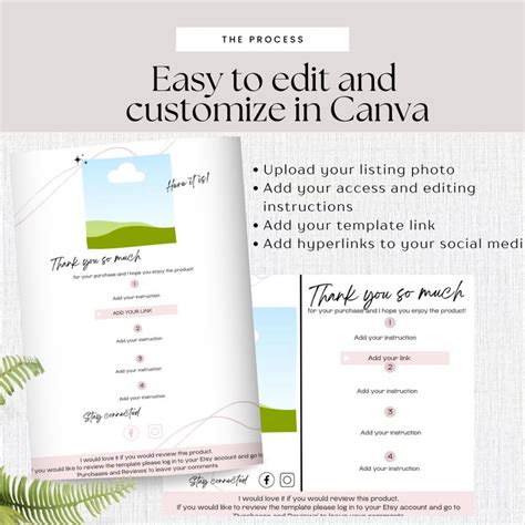 Etsy Listing Instructions Template Canva Editing Instructions For Etsy