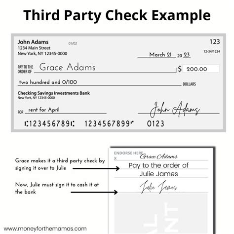 Everything You Need To Know About Cashing A Third Party Check