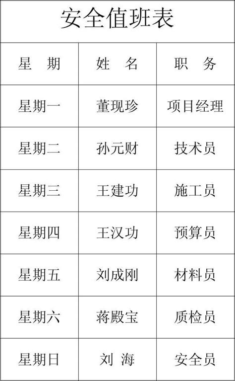 安全值班表word文档在线阅读与下载免费文档