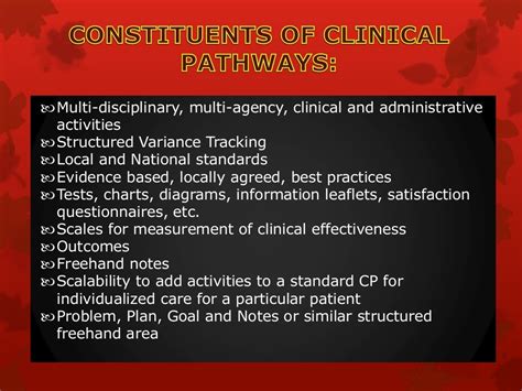 Clinical Pathway And Clinical Practice Guidelines